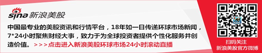 最新消息！科技巨头，突传利好！